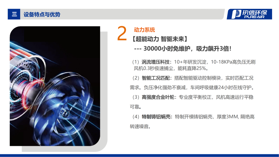 2. FGS-i 系列煙霧凈化器介紹資料_05